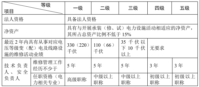 E262BE5C-CA21-4963-8F30-FF249FD5E24D.png E262BE5C-CA21-4963-8F30-FF249FD5E24D.png